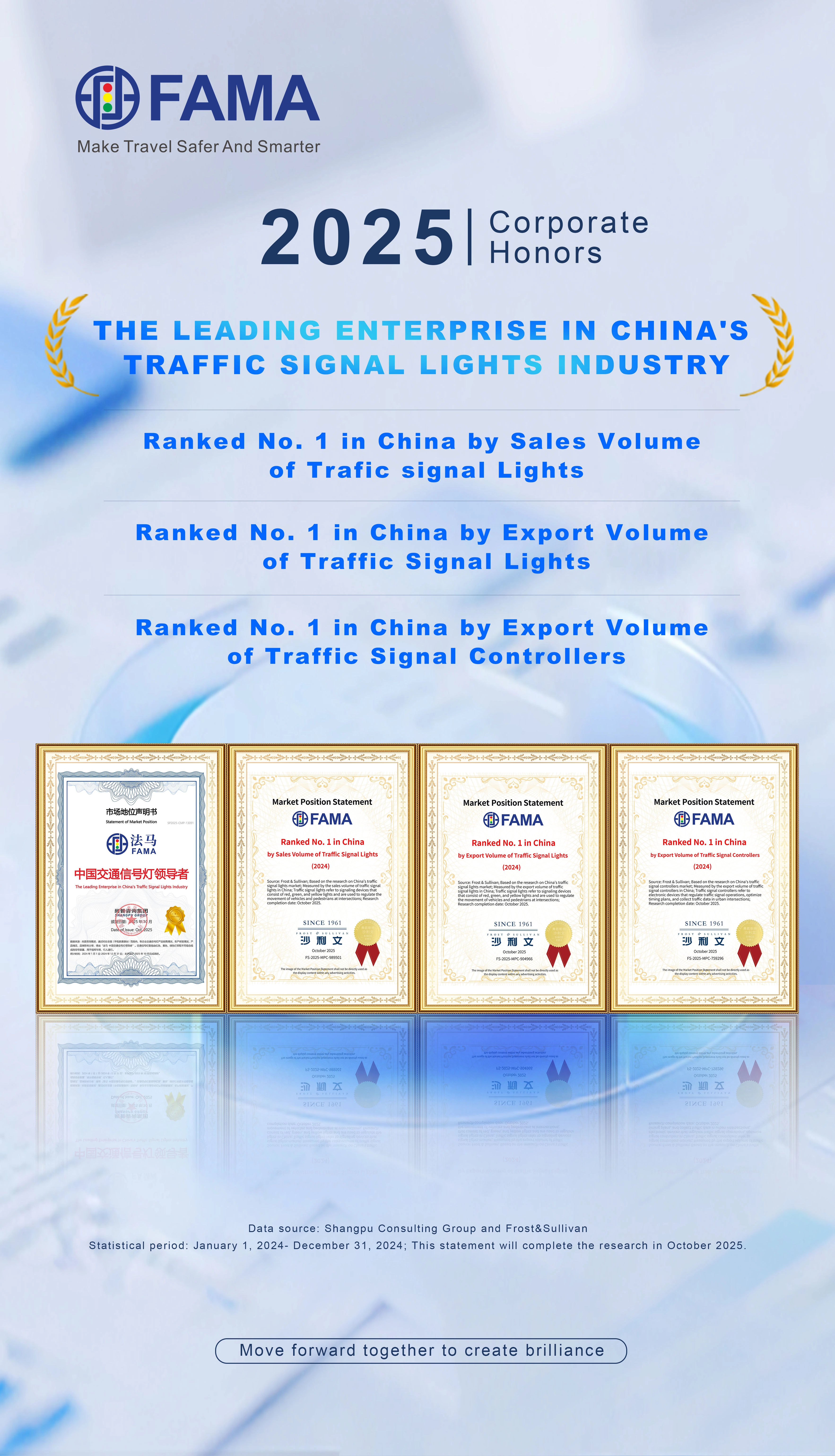 Le principal fournisseur de feux de circulation en Chine Le principal fournisseur de feux de circulation en Chine